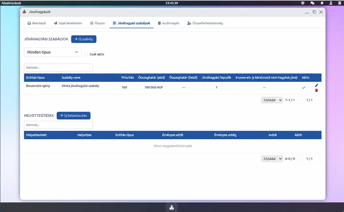 Controlled approval workflows